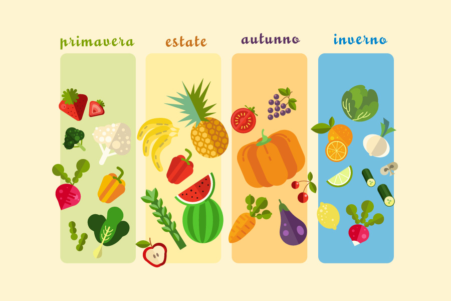 Il meteo nel piatto. Come cambia il nostro modo di mangiare quando cambia il tempo?